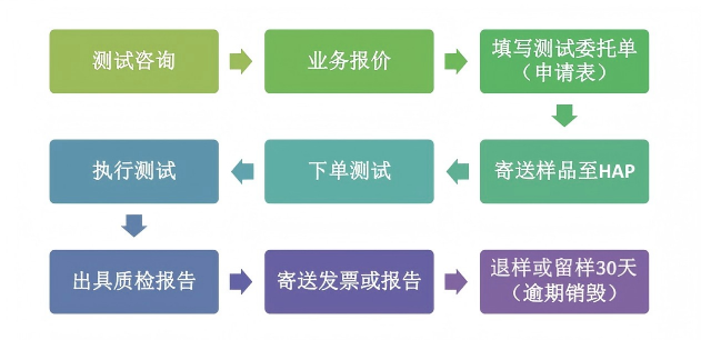 微信图片_20260623115341_116_15
